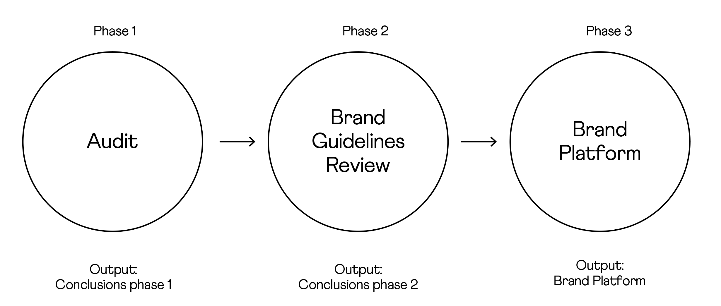 Screenshot 2025-03-09 at 18.55.07